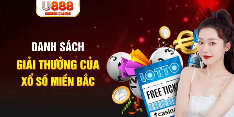 zbetvn nhạc slot là gì