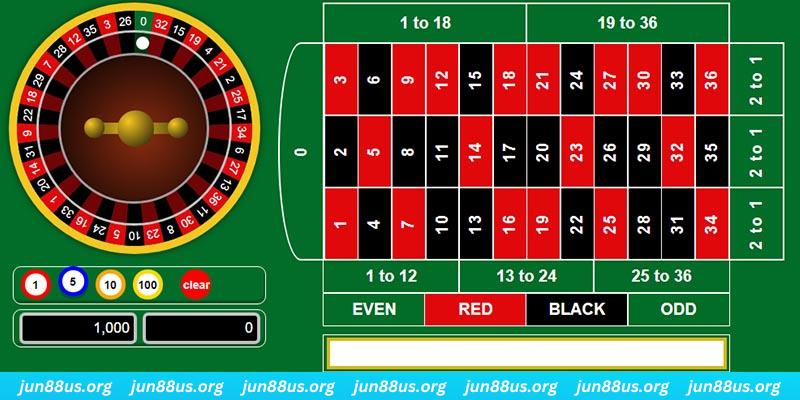 zbetvn how to play baccarat