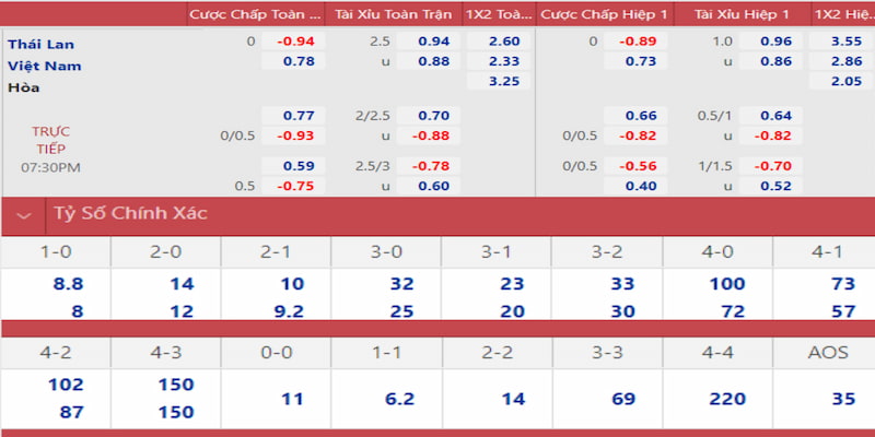 zbetvn gà chọi đắk pơ