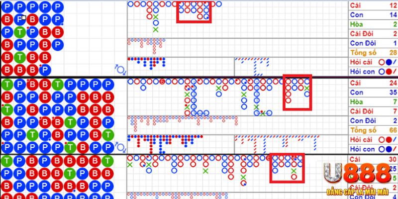 zbetvn xổ số kon tum
